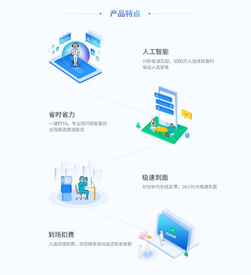 大街网强势推出到面产品，保面试服务助力网络与信息安全软件开发