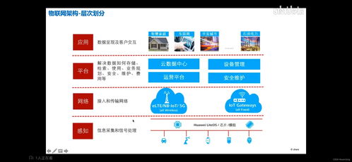 网络安全与等级保护 构建网络与信息安全软件开发的基石