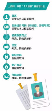 网络安全宣传周 这些网络安全知识，你得掌握