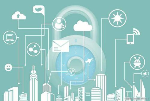 315消费权益日再临 网络信息安全保障与软件开发之道